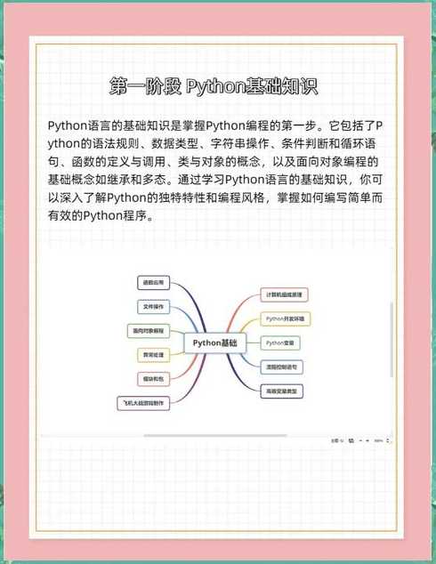 python基础入门（python基础教程 从入门到精通）