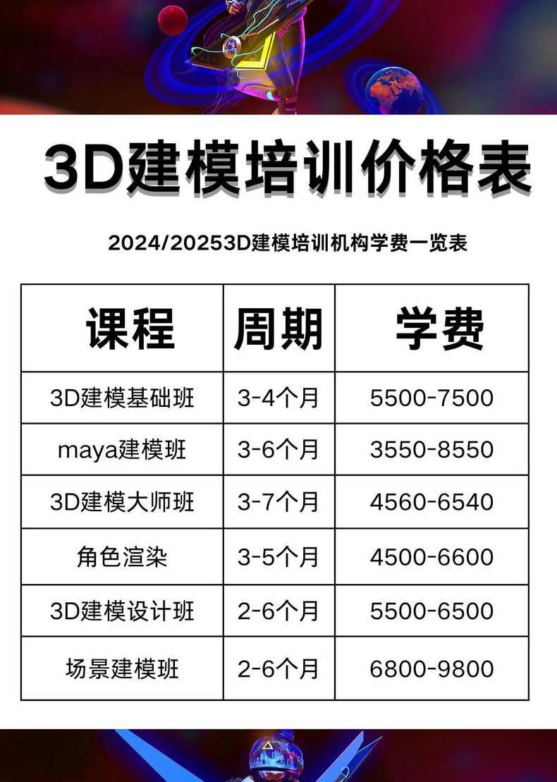 学建模需要什么基础（学建模需要具备什么）