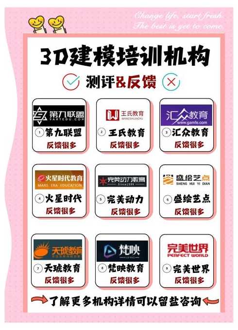 学建模需要什么基础（学建模需要具备什么）