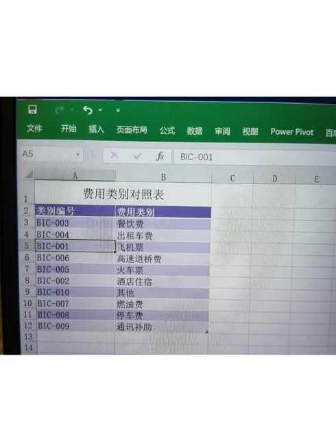vlookup函数的使用视频（vlookup函数的8种使用方法）