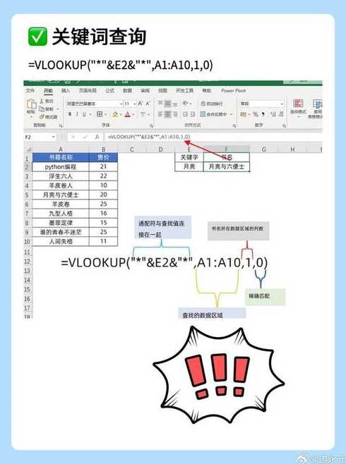 vlookup函数的使用视频（vlookup函数的8种使用方法）