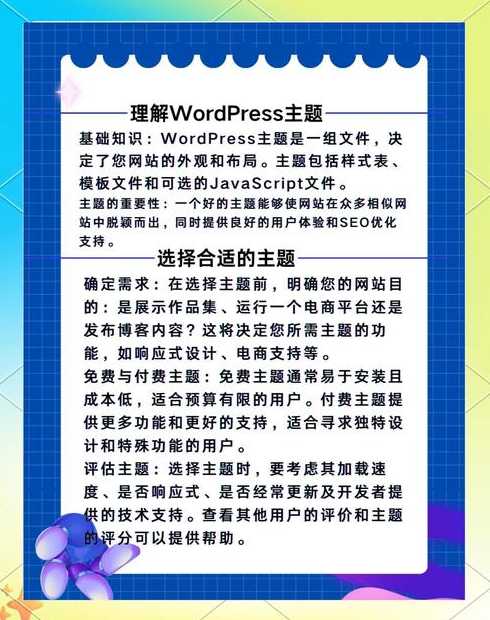 wordpress主题购买（wordpress主题怎么用）