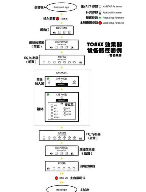 ntko控件（ntko控件如何安装）