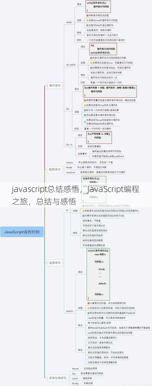javascript总结感悟