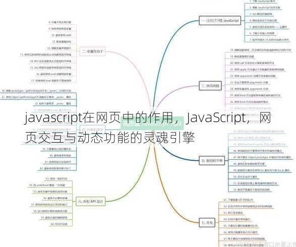 javascript在网页中的作用
