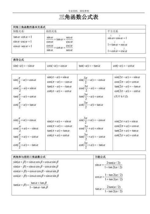 大学用三角函数公式大全（大学三角函数公式大全pdf）