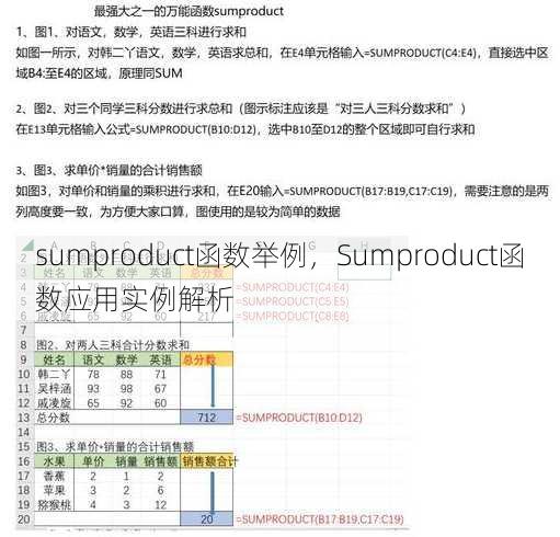 sumproduct函数举例