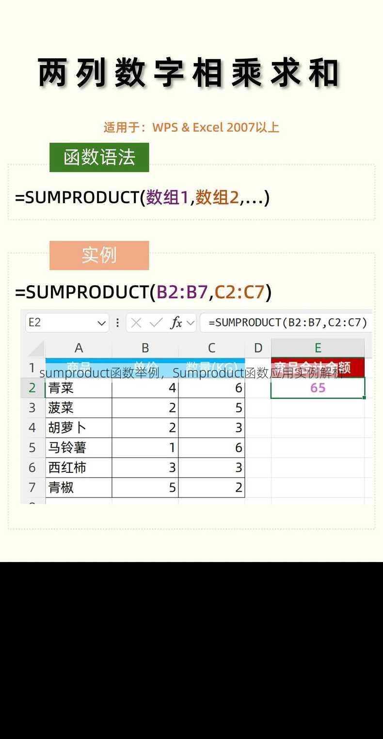 sumproduct函数举例