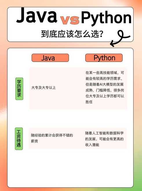 java的constructor（java的constructor怎么用）