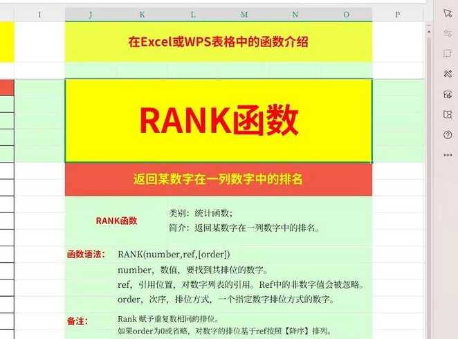 excel函数rank怎么用（excel rank函数的用法）