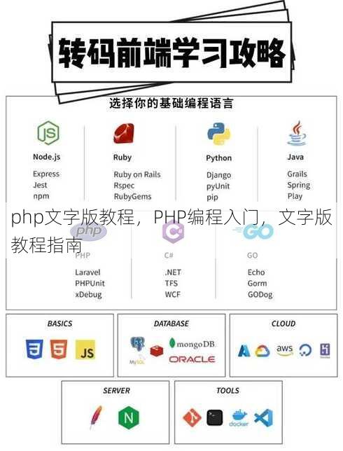 php文字版教程
