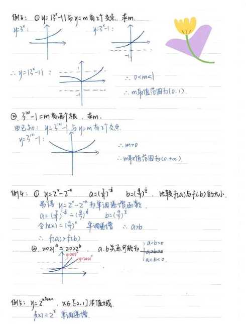 e指数函数四则运算（e指数函数公式运算大全）