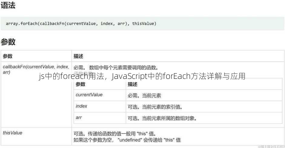 js中的foreach用法