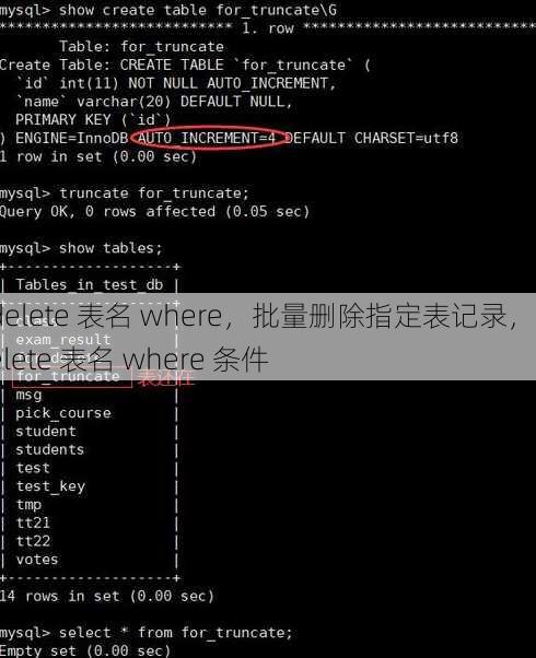 delete 表名 where