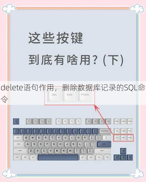 delete语句作用