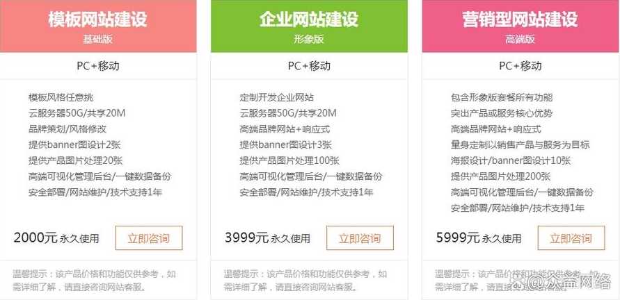 建网站找哪个公司（建网站公司赚钱吗）