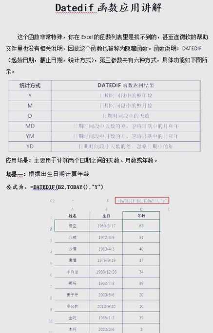 datedif函数参数含义（datedif函数在哪）