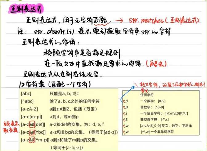 js正则表达式空格（js 正则表达式匹配空格）