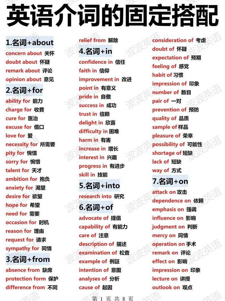 transform的固定搭配（transform的固定搭配短语）