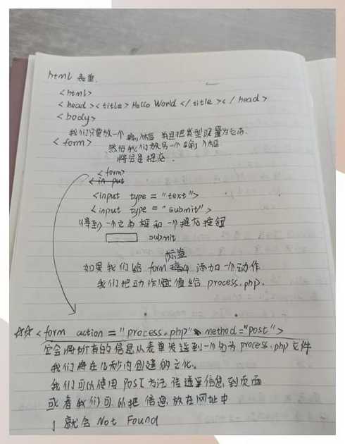 自学php能干什么（学php有用吗）