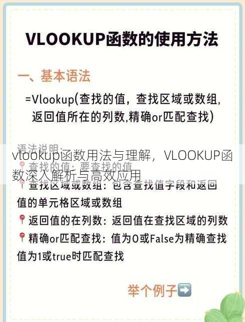 vlookup函数用法与理解
