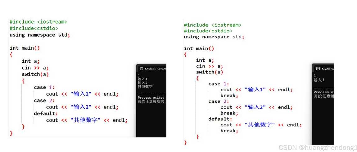 switch语句中的default是什么意思（switch中default一定执行吗）