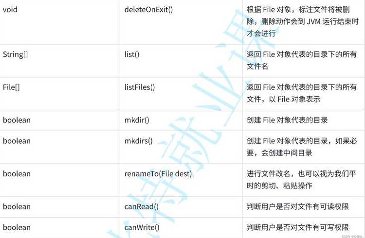 inputfile值的获取（input的file类型获取文件路径）