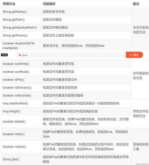 inputfile值的获取（input的file类型获取文件路径）