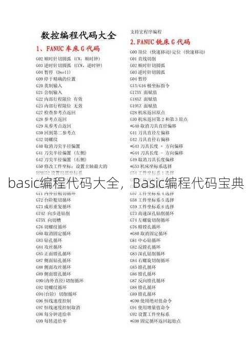basic编程代码大全
