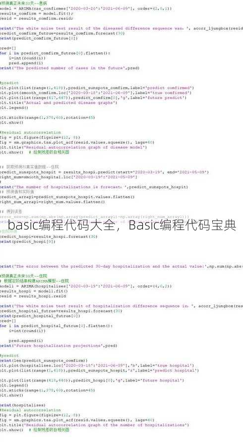 basic编程代码大全