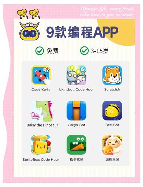 编程需要的软件（一般编程要什么软件）