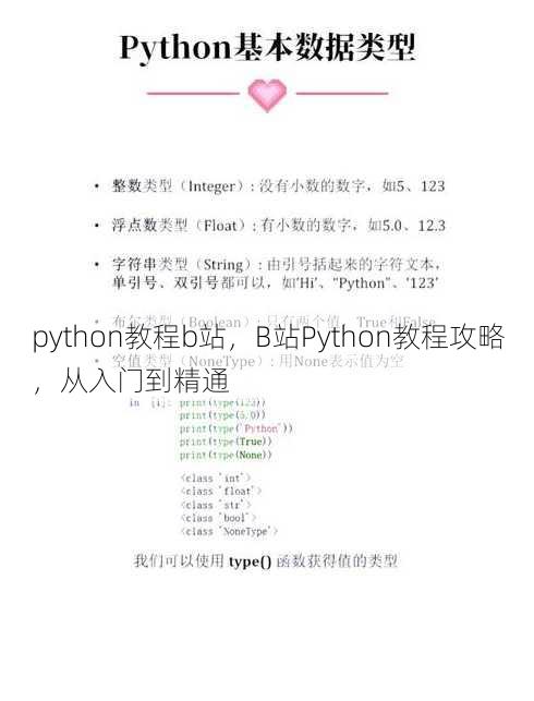 python教程b站