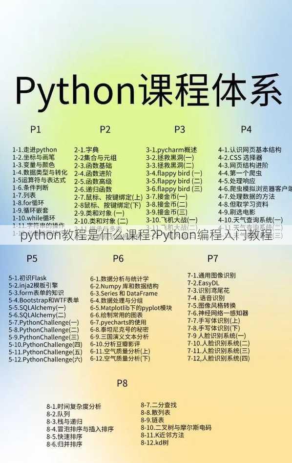 python教程是什么课程?