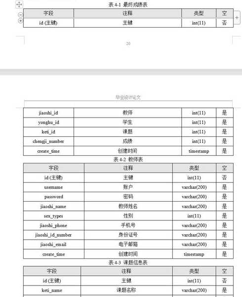 数据库包括哪些（数据库包括哪些类型）