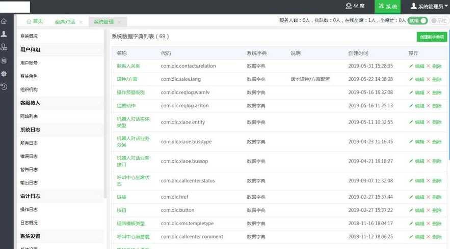在线客服系统源码h5（html5客服系统源码）
