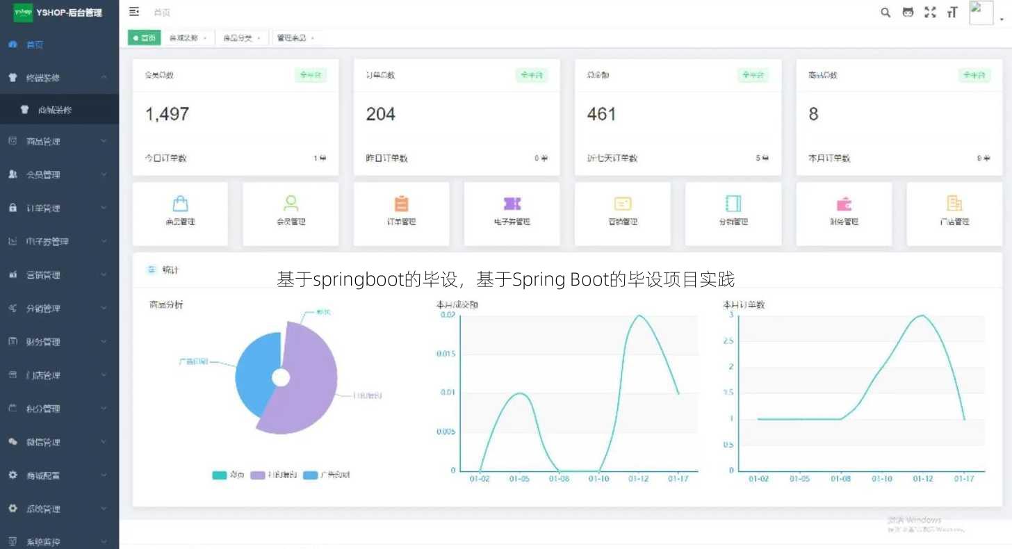基于springboot的毕设