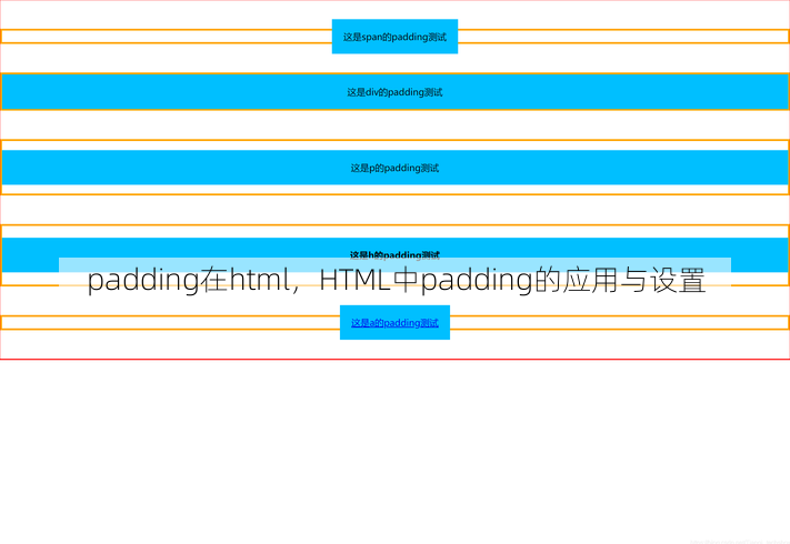 padding在html