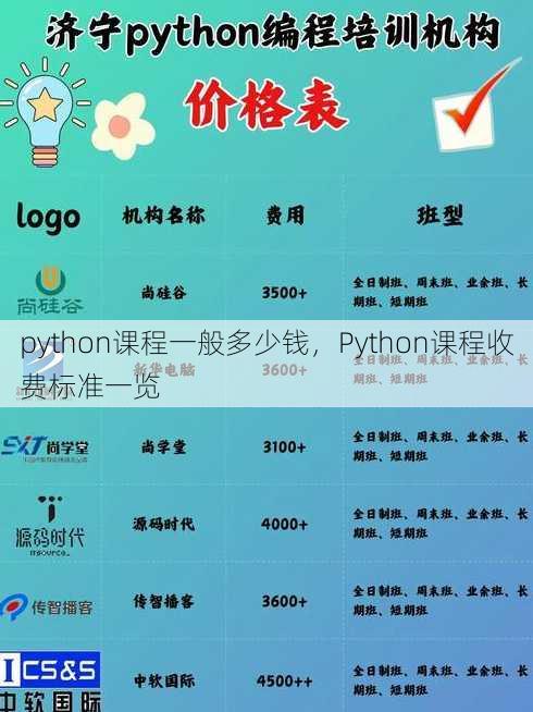 python课程一般多少钱