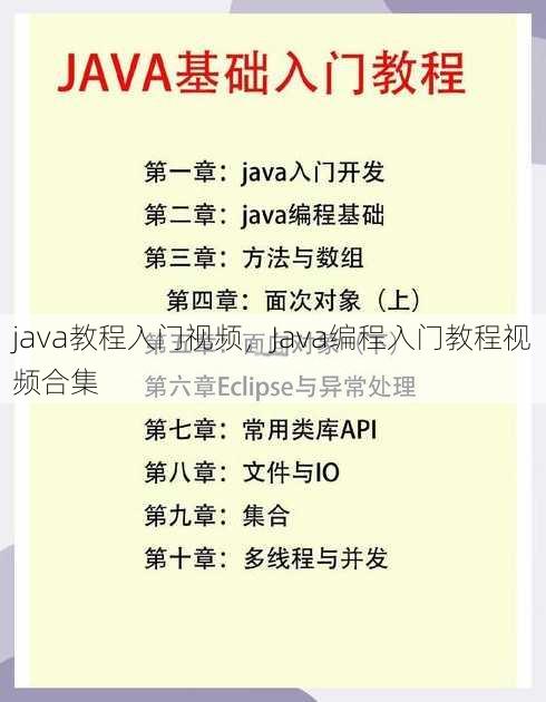 java教程入门视频