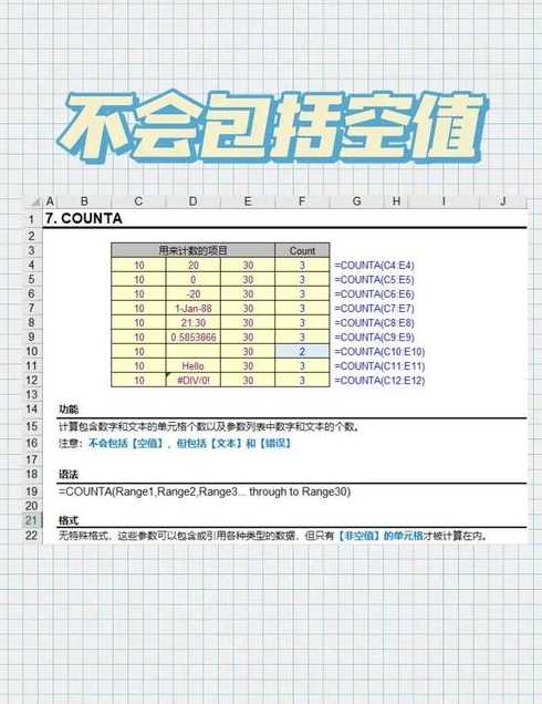 count函数的参数（count函数的功能求什么）