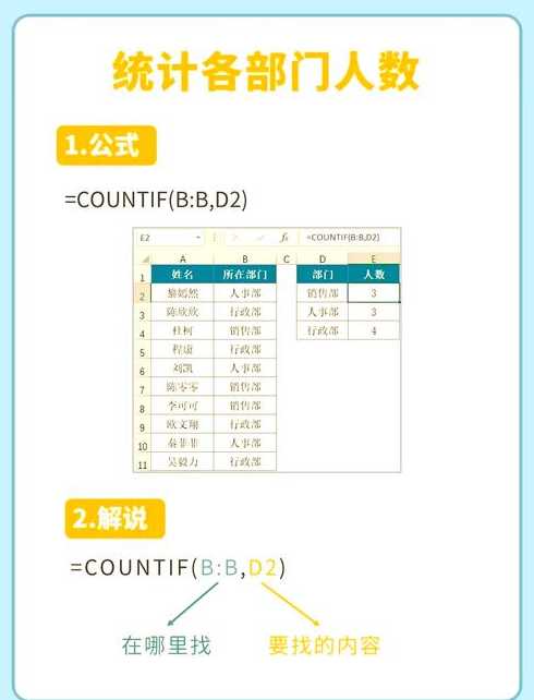 count函数的参数（count函数的功能求什么）