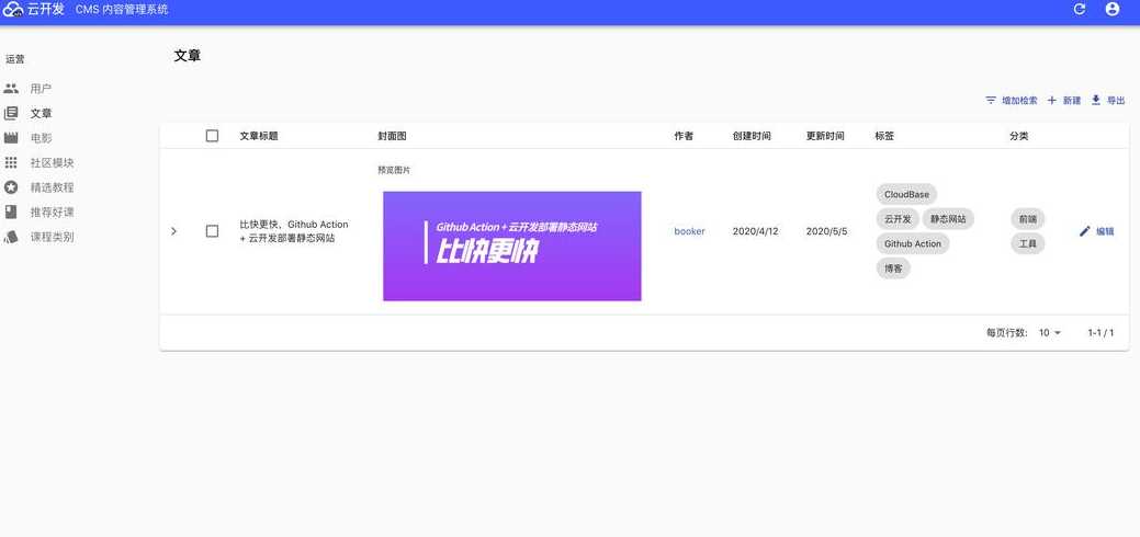 jizhicms（极致cms在线人数）