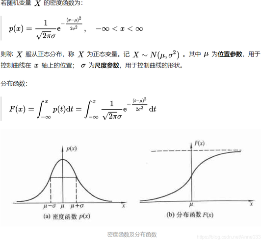 概率密度函数定义（概率密度函数通俗理解）