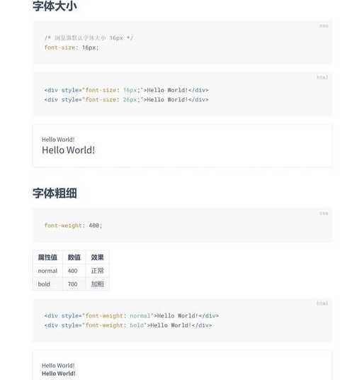 css五种常用样式（css样式有哪几种）