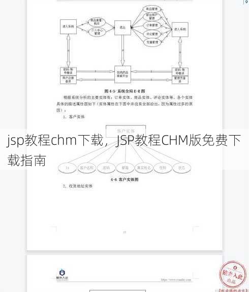 jsp教程chm下载