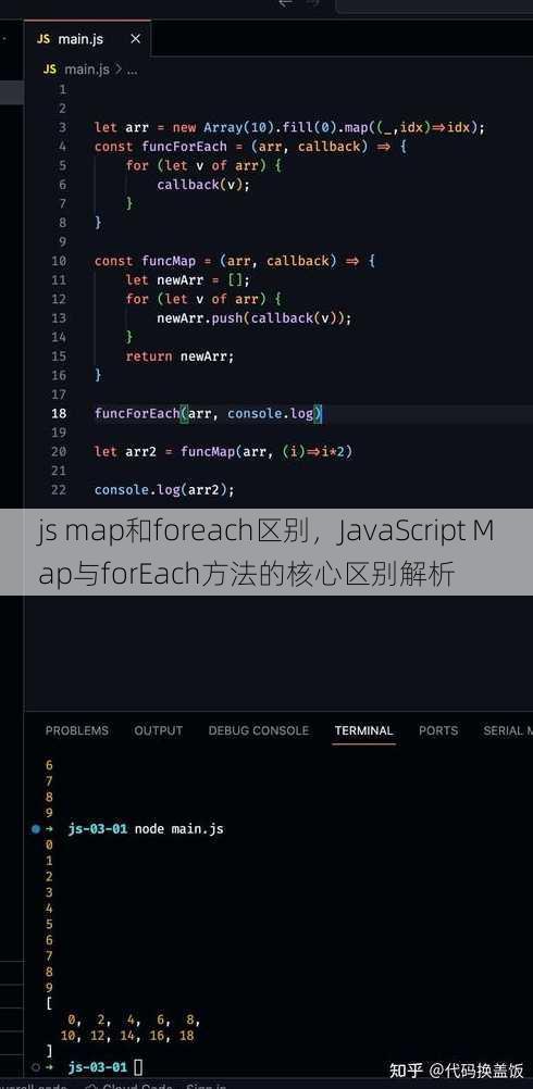 js map和foreach区别