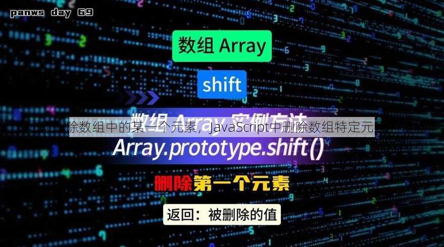 js如何删除数组中的某一个元素