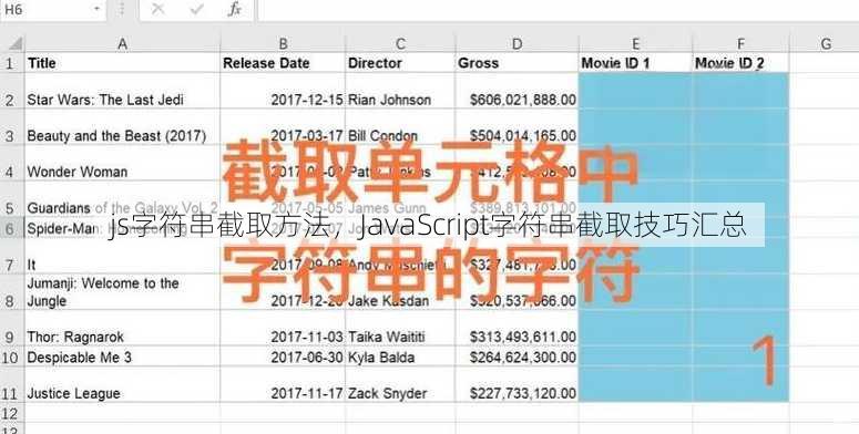 js字符串截取方法