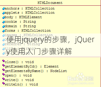 使用jquery的步骤