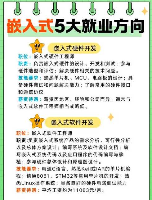 嵌入式工程师月薪多少（嵌入式工程师工作累吗）